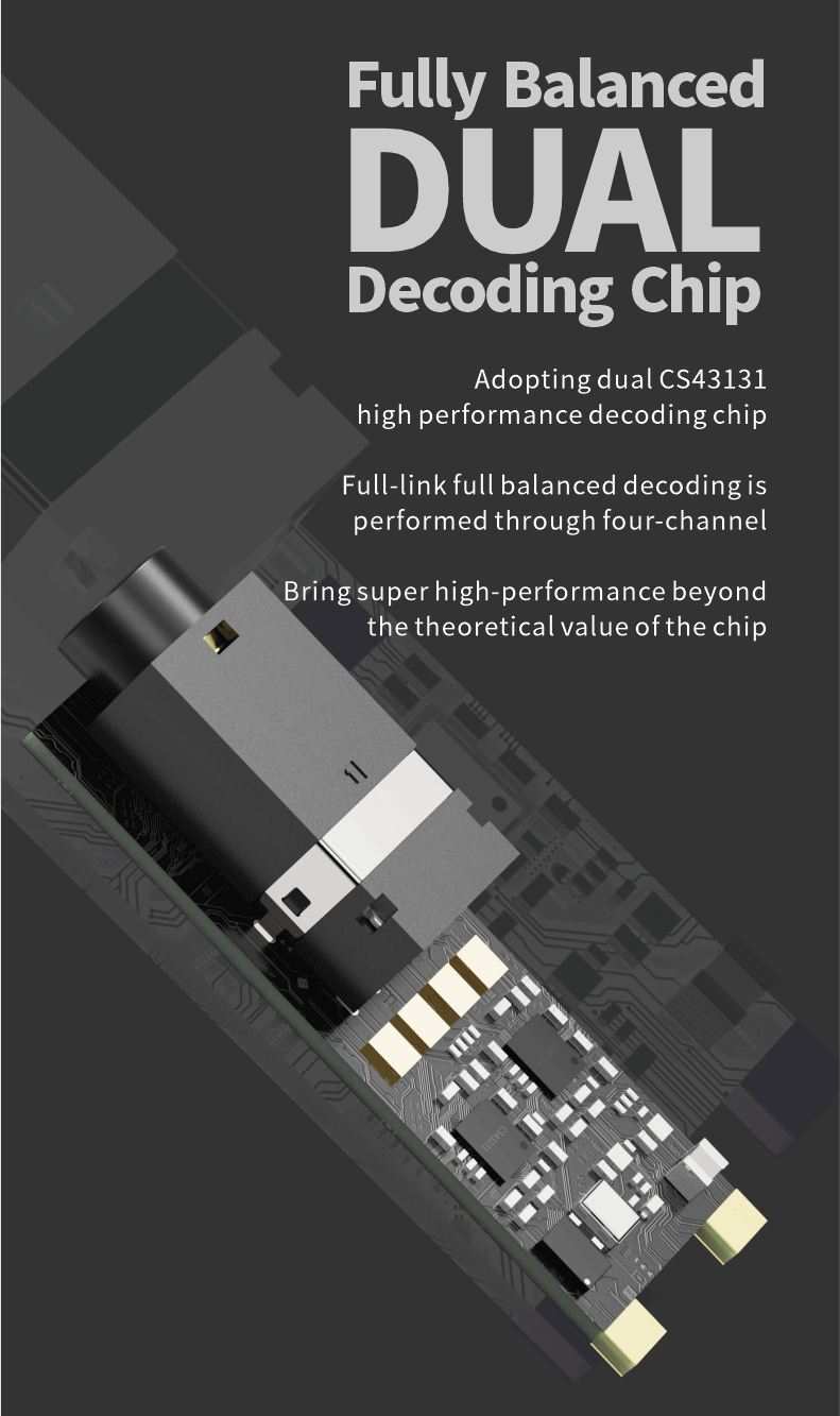 Apos Audio Moondrop Headphone DAC/Amp Moondrop DAWN 4.4mm Full Balanced Mini USB DAC/Amp (Apos Certified)