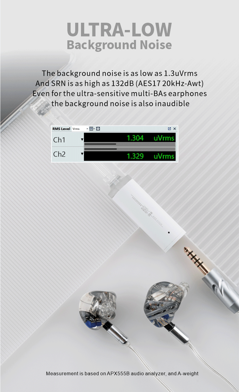 Apos Audio Moondrop Headphone DAC/Amp Moondrop DAWN 4.4mm Full Balanced Mini USB DAC/Amp (Apos Certified)