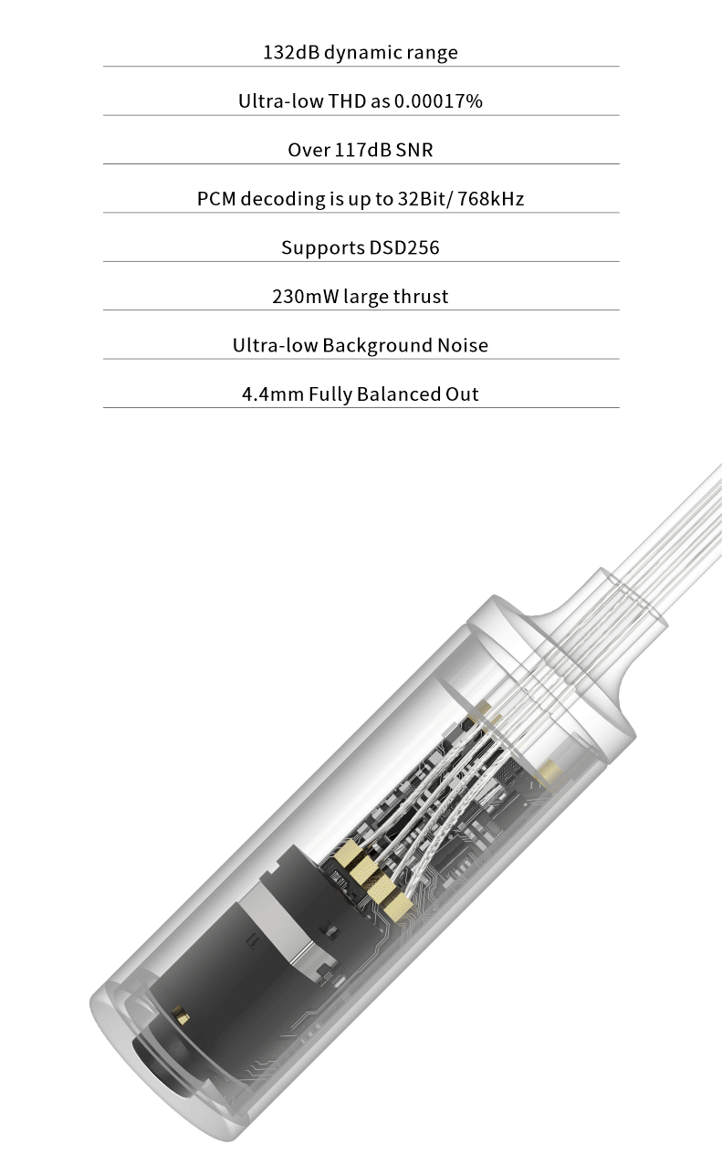 Apos Audio Moondrop Headphone DAC/Amp Moondrop DAWN 4.4mm Full Balanced Mini USB DAC/Amp (Apos Certified)