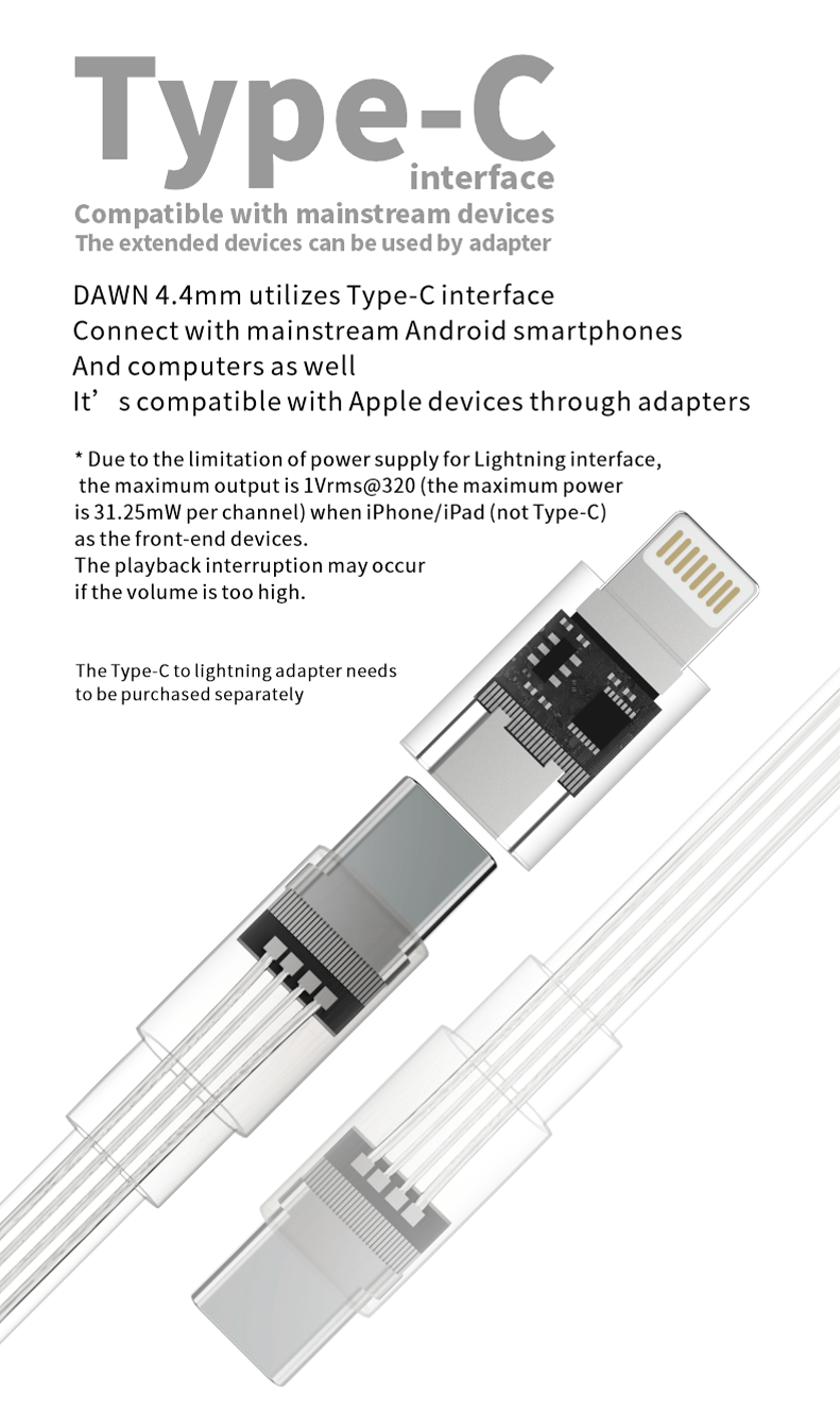 Apos Audio Moondrop Headphone DAC/Amp Moondrop DAWN 4.4mm Full Balanced Mini USB DAC/Amp (Apos Certified)