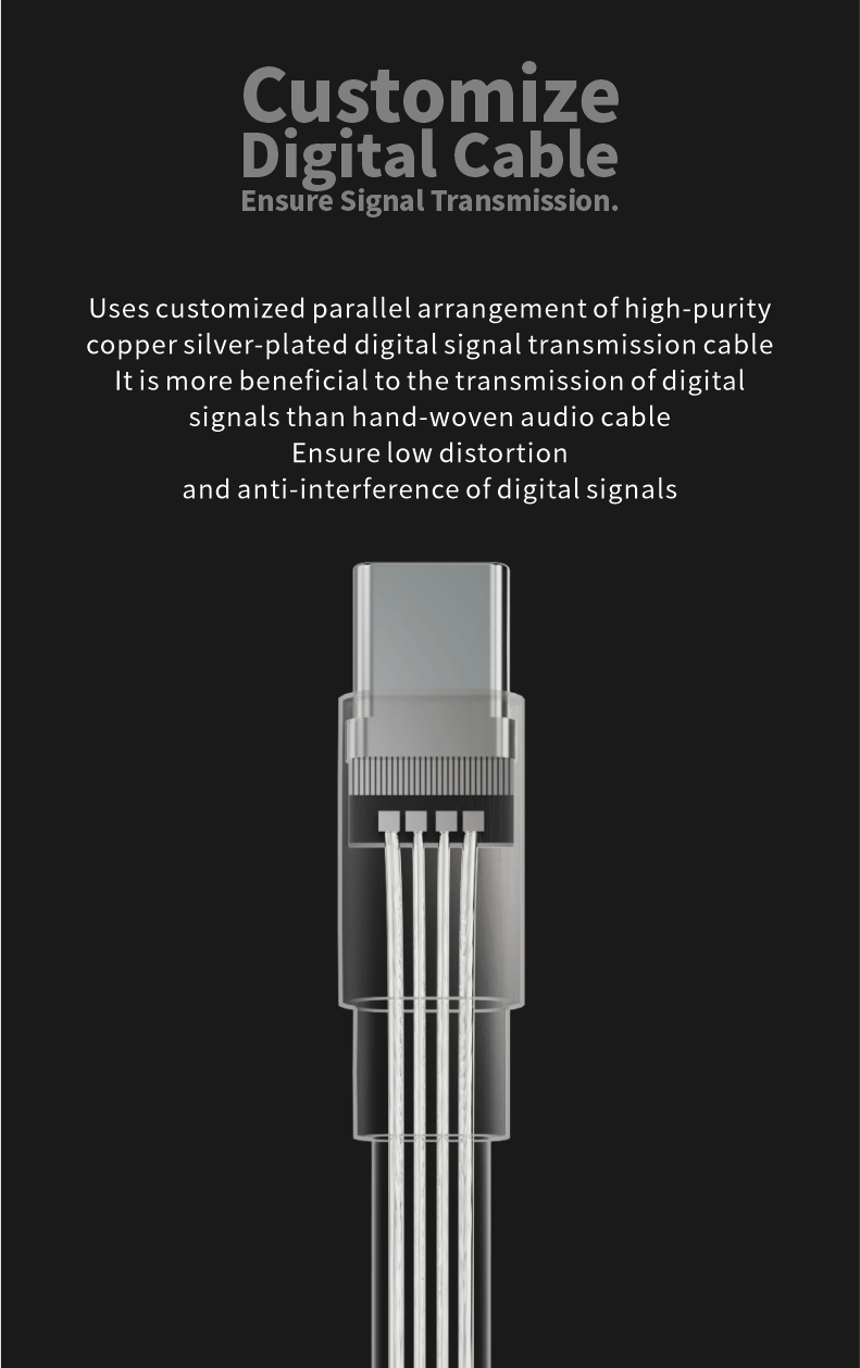 Apos Audio Moondrop Headphone DAC/Amp Moondrop DAWN 4.4mm Full Balanced Mini USB DAC/Amp (Apos Certified)