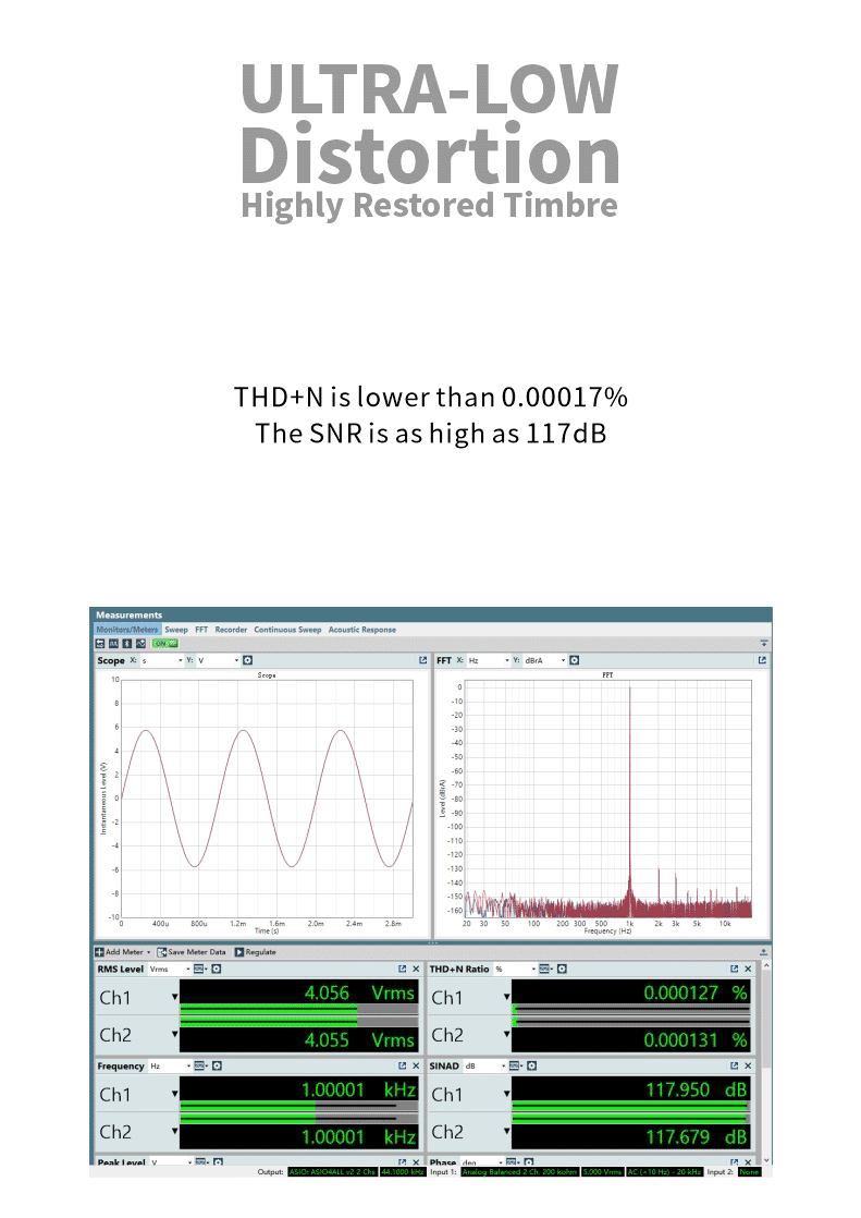Apos Audio Moondrop Headphone DAC/Amp Moondrop DAWN 4.4mm Full Balanced Mini USB DAC/Amp (Apos Certified)