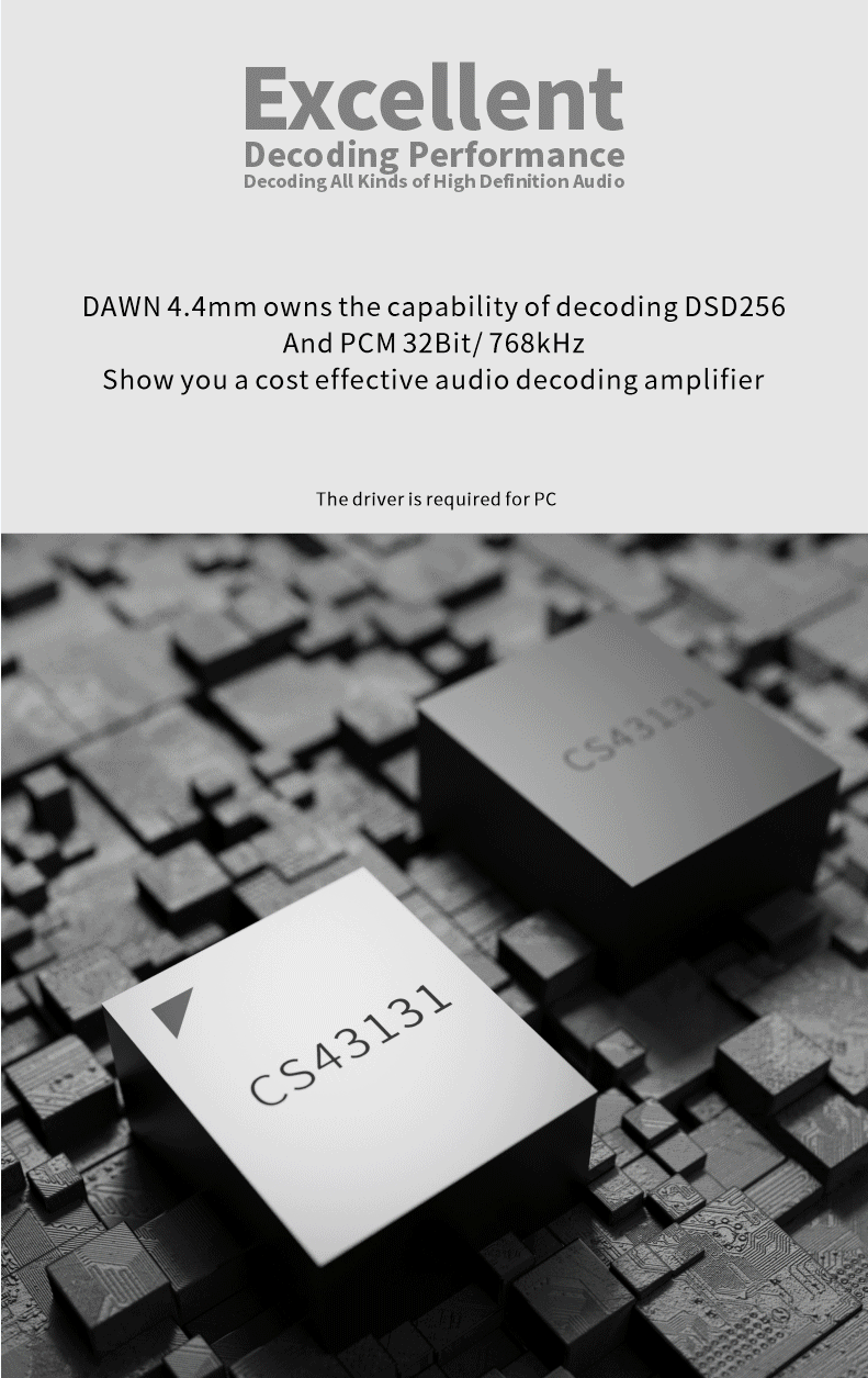 Apos Audio Moondrop Headphone DAC/Amp Moondrop DAWN 4.4mm Full Balanced Mini USB DAC/Amp (Apos Certified)