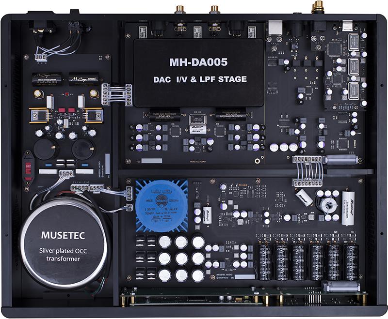 Musetec Audio (LKS Audio) MH-DA005 ES9038 Pro x2 DAC