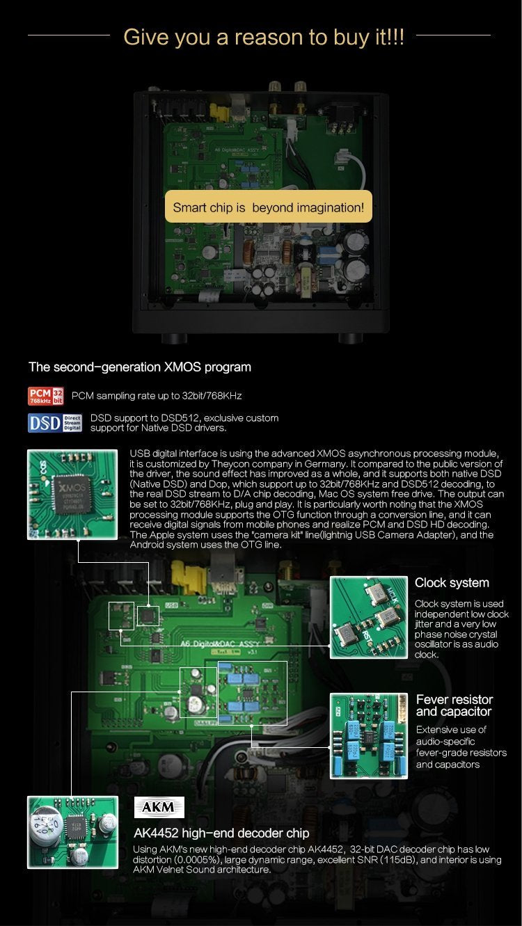 Apos Audio S.M.S.L | 双木三林 Headphone Amp SMSL A6 Headphone Amplifier