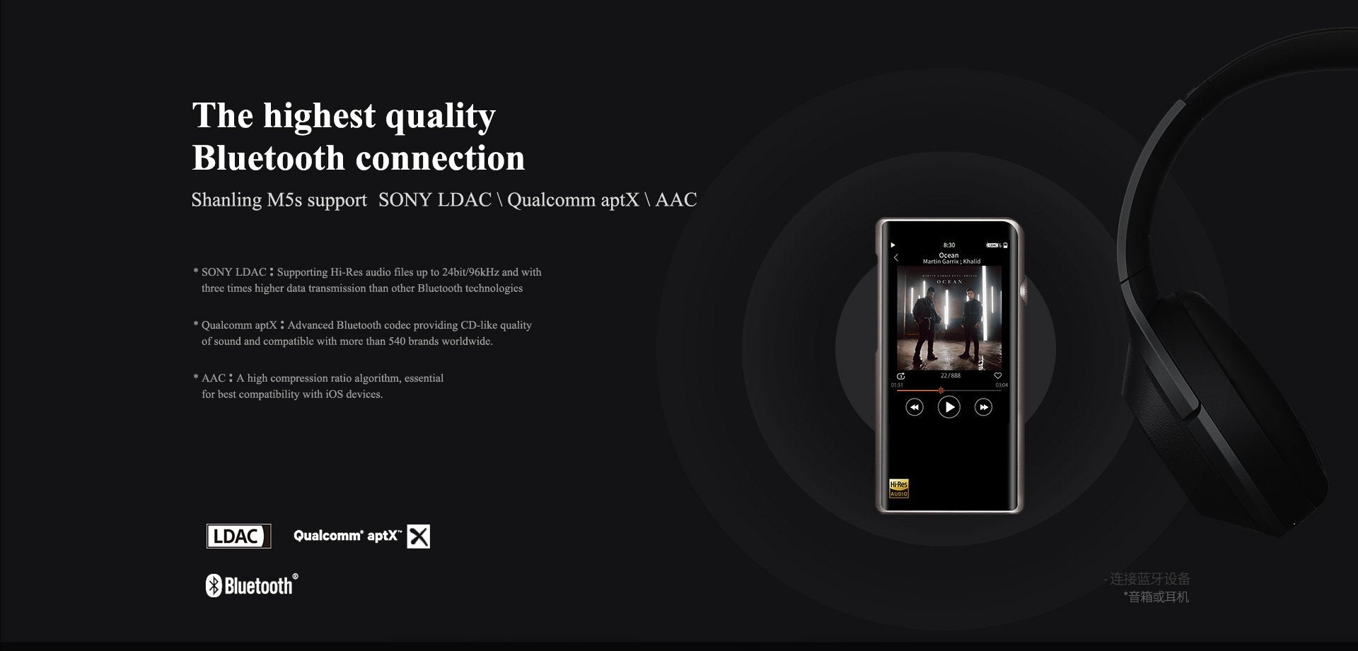 Shanling M5S Digital Audio Player (DAP)