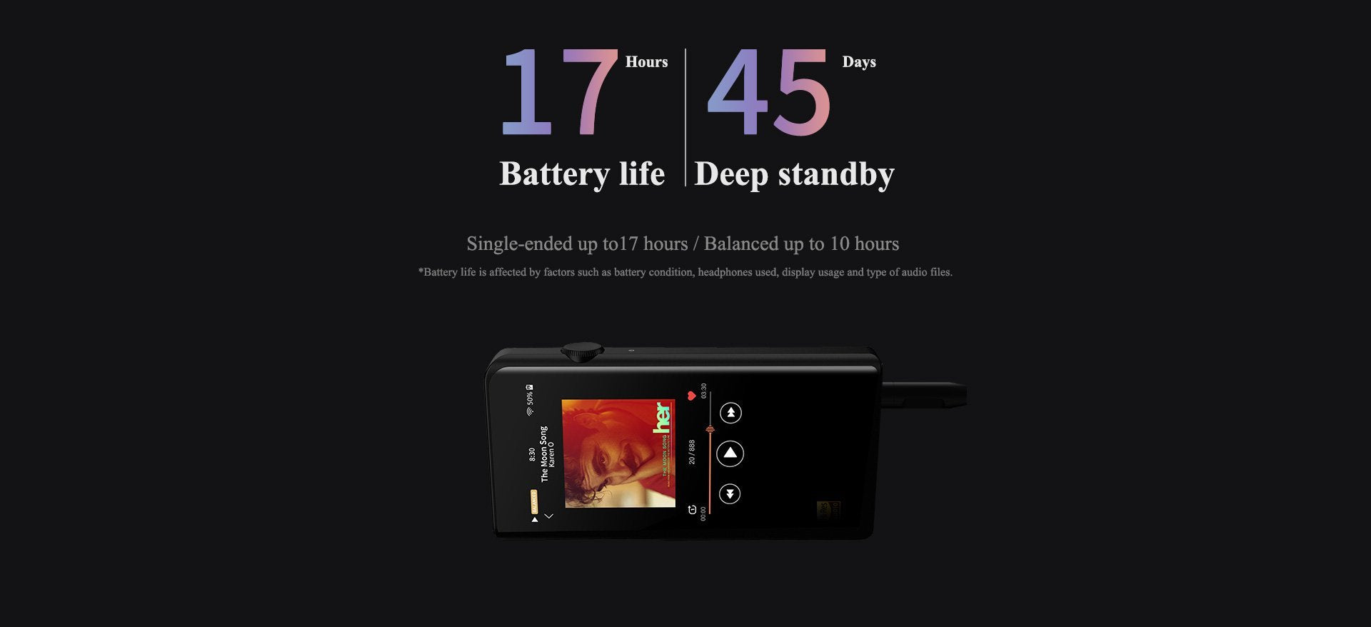Shanling M5S Digital Audio Player (DAP)