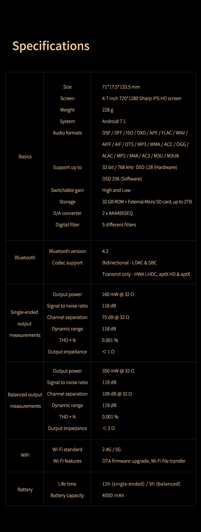 Shanling M6 Digital Audio Player (DAP)