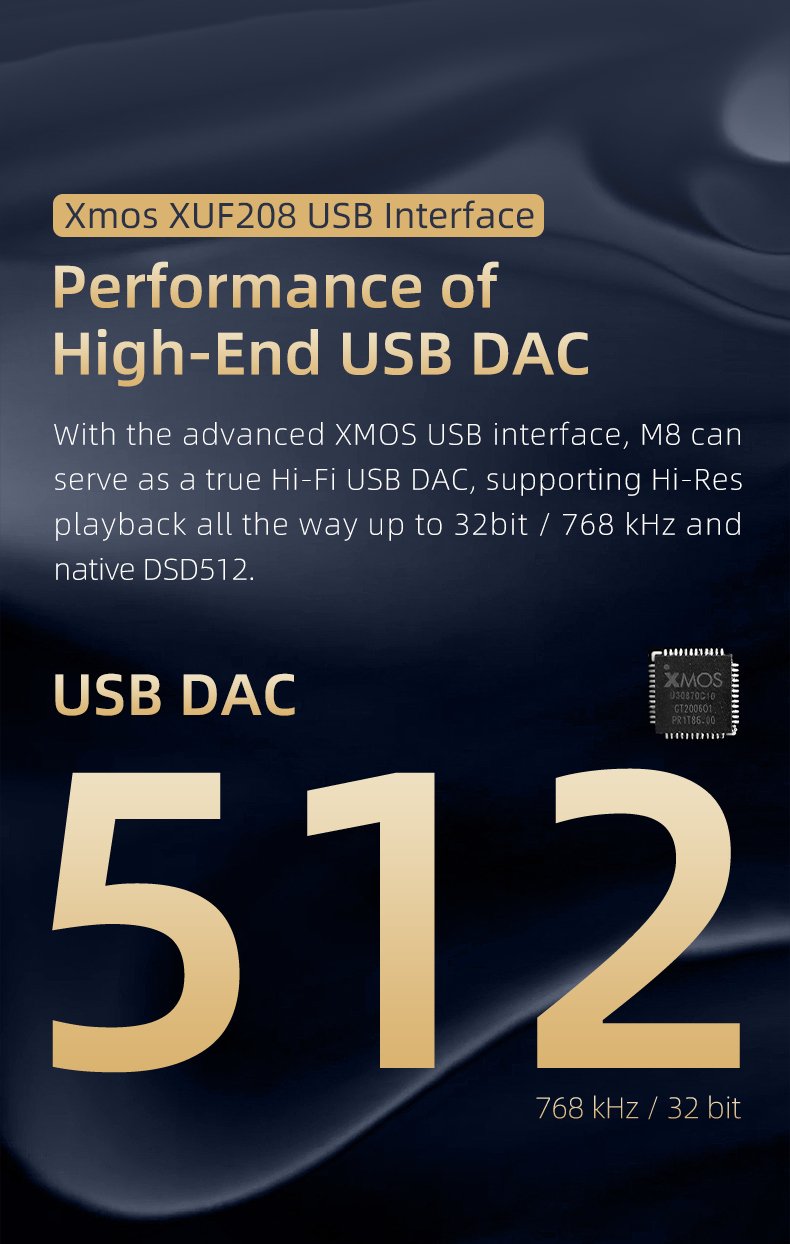 Apos Audio Shanling DAP (Digital Audio Player) Shanling M8 Digital Audio Player (Apos Specials)
