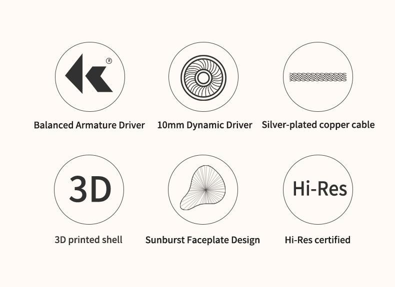 Shanling ME200 In-Ear Monitor (IEM) Earphone