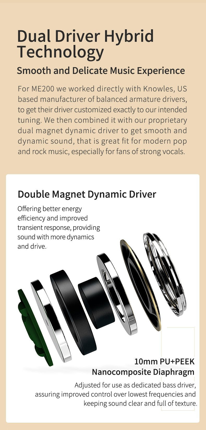 Shanling ME200 In-Ear Monitor (IEM) Earphone