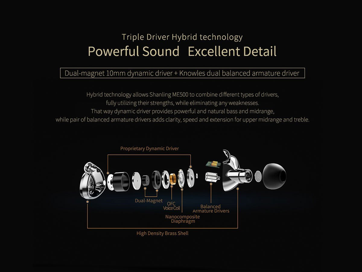 Shanling ME500 In-Ear Monitor (IEM) Earphone