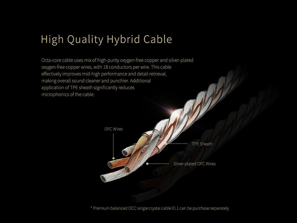 Shanling ME500 In-Ear Monitor (IEM) Earphone