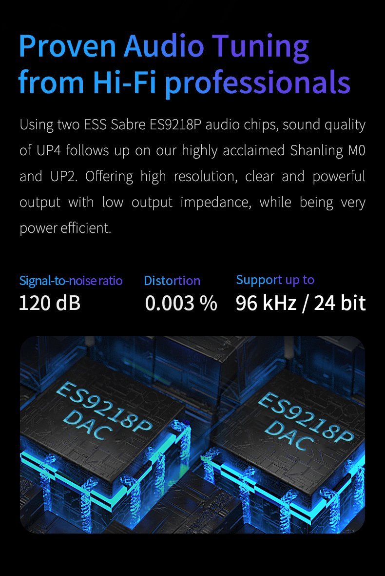 Shanling UP4 Portable Headphone Amp