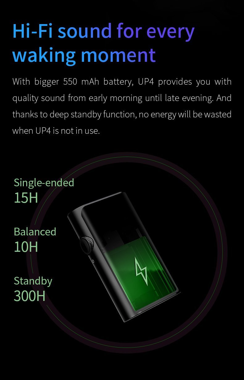 Shanling UP4 Portable Headphone Amp