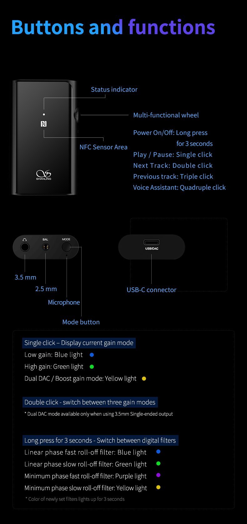 Shanling UP4 Portable Headphone Amp