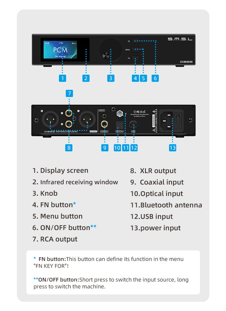 Apos Audio SMSL DAC (Digital-to-Analog Converter) SMSL D300 Desktop DAC