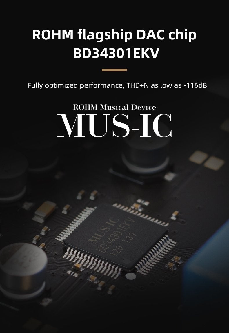 Apos Audio SMSL DAC (Digital-to-Analog Converter) SMSL D300 Desktop DAC (Apos Certified)