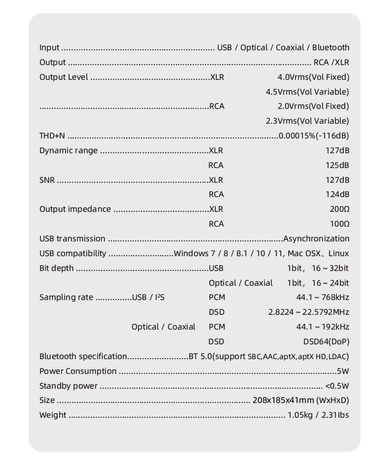Apos Audio SMSL DAC (Digital-to-Analog Converter) SMSL D300 Desktop DAC (Apos Certified)