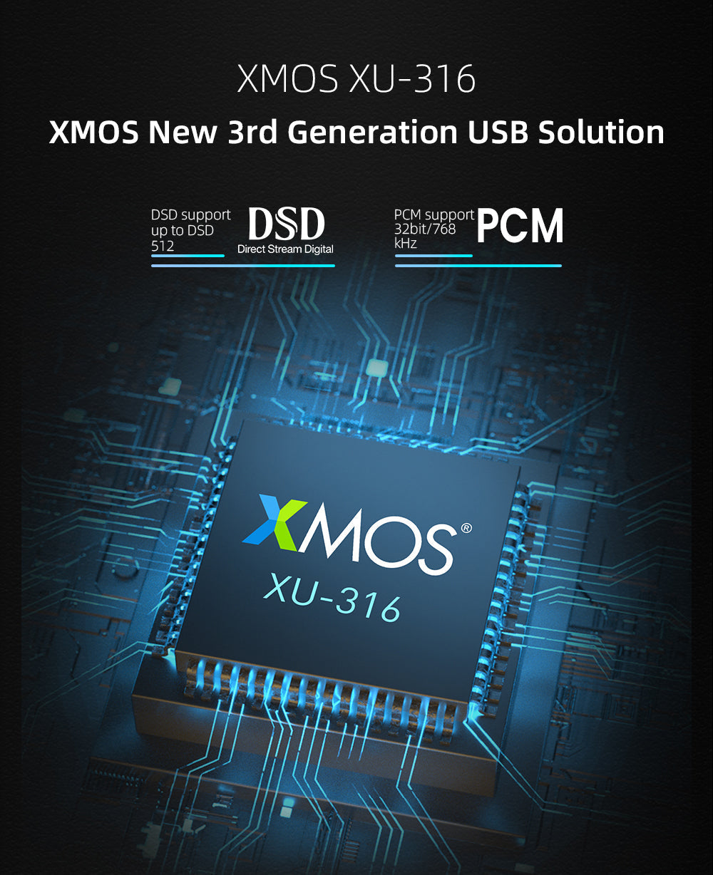 Apos Audio SMSL DAC (Digital-to-Analog Converter) SMSL D400ES Desktop DAC