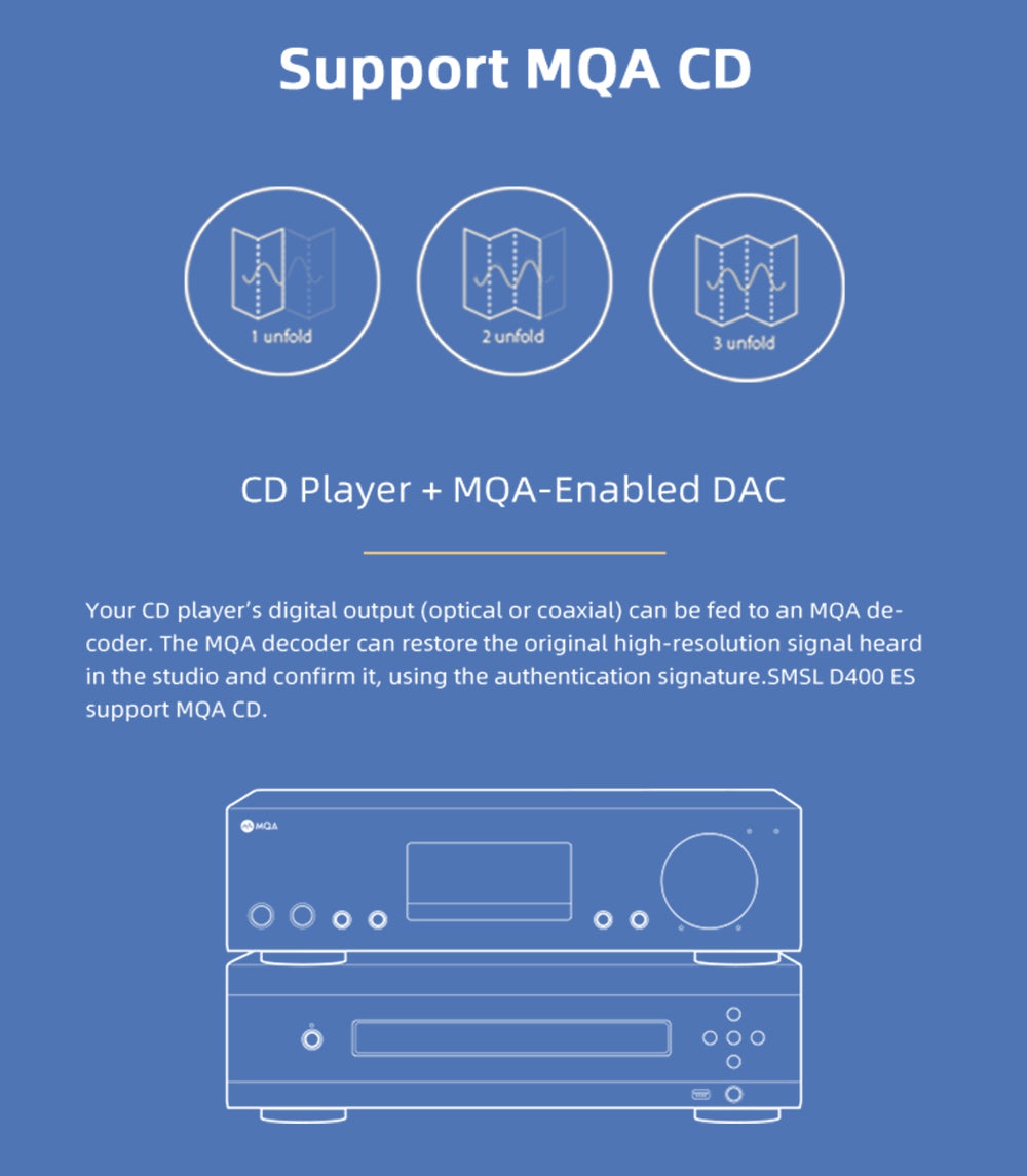 Apos Audio SMSL DAC (Digital-to-Analog Converter) SMSL D400ES Desktop DAC