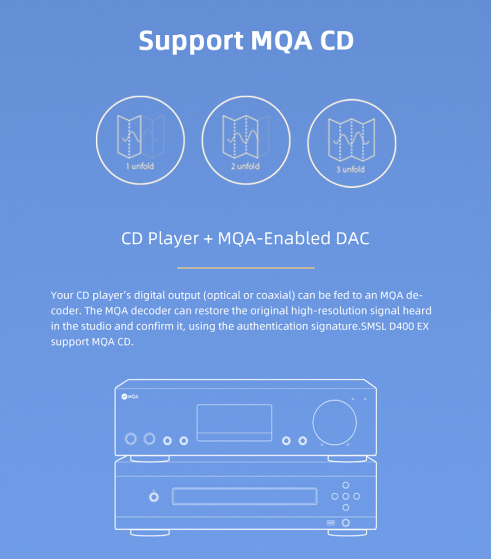 Apos Audio SMSL DAC (Digital-to-Analog Converter) SMSL D400EX Desktop DAC (Apos Certified)