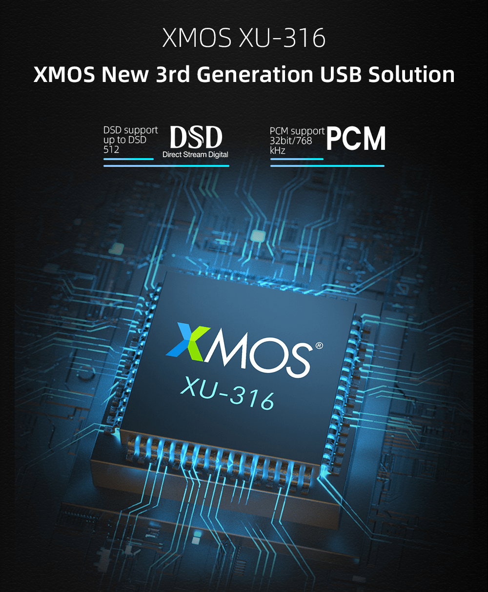 Apos Audio SMSL DAC (Digital-to-Analog Converter) SMSL D400EX Desktop DAC (Apos Certified)