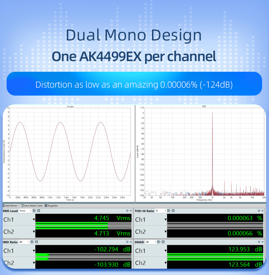 Apos Audio SMSL DAC (Digital-to-Analog Converter) SMSL D400EX Desktop DAC (Apos Certified)