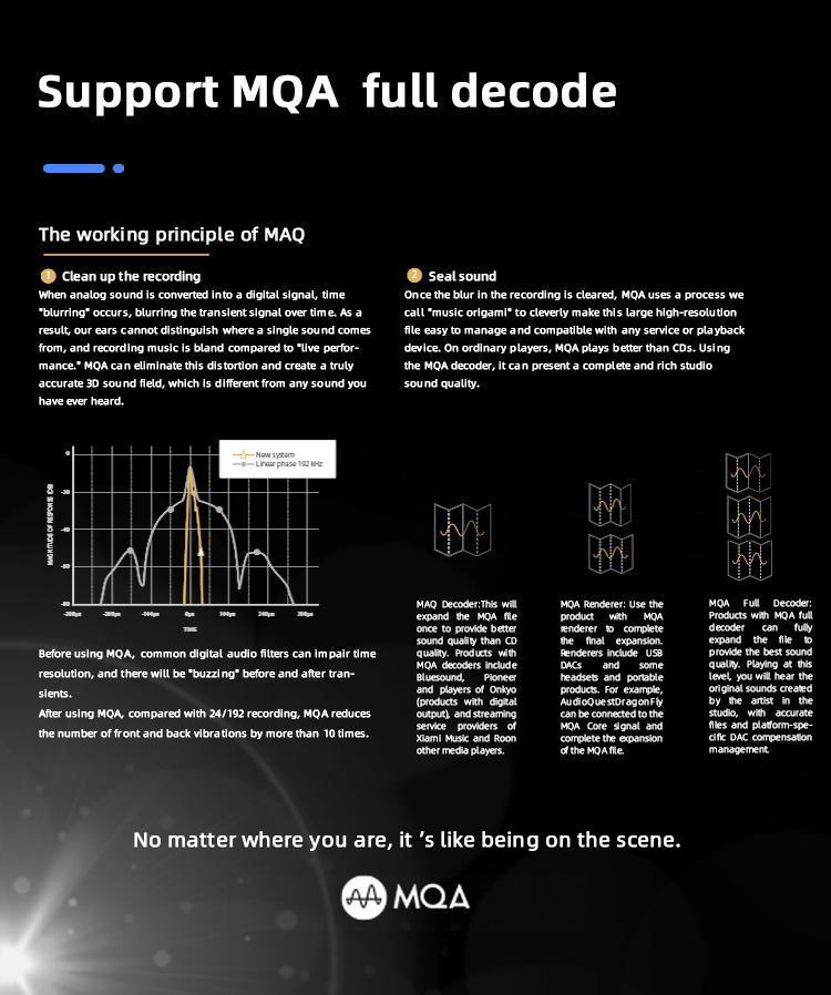 Apos Audio SMSL DAC (Digital-to-Analog Converter) SMSL M400 MQA DAC (Digital-to-Analog Converter)