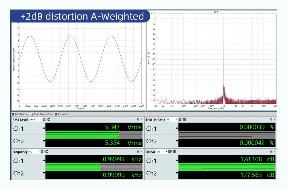 Apos Audio SMSL DAC (Digital-to-Analog Converter) SMSL SU-10 DAC (Apos Certified)