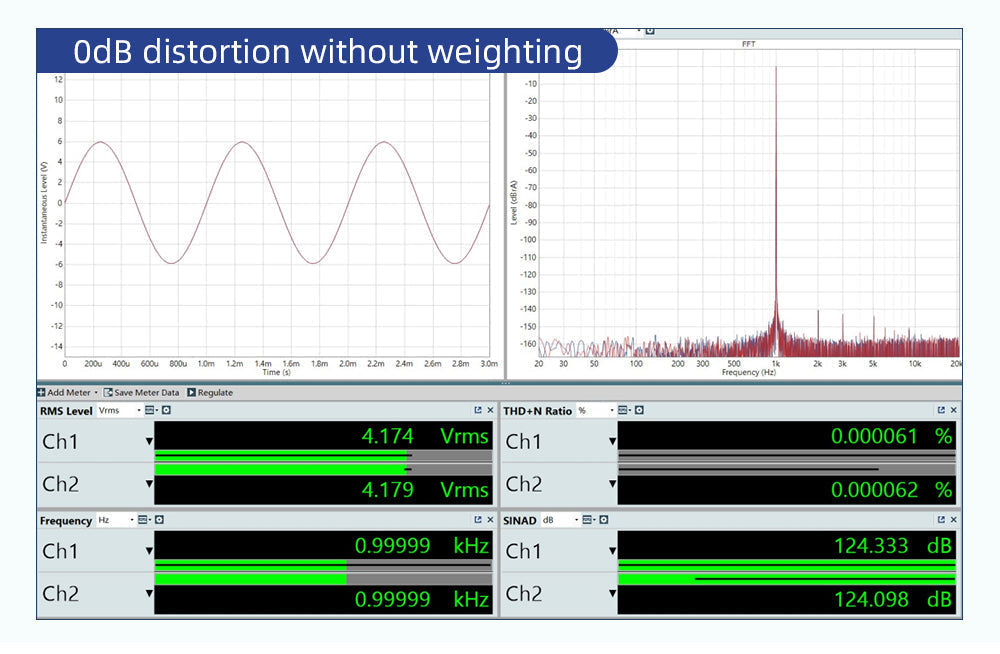 Apos Audio SMSL DAC (Digital-to-Analog Converter) SMSL SU-10 DAC (Apos Certified)
