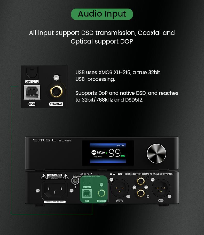 Apos Audio SMSL DAC (Digital-to-Analog Converter) SMSL SU-8s High Resolution ESS DAC (Digital-to-analog converter)