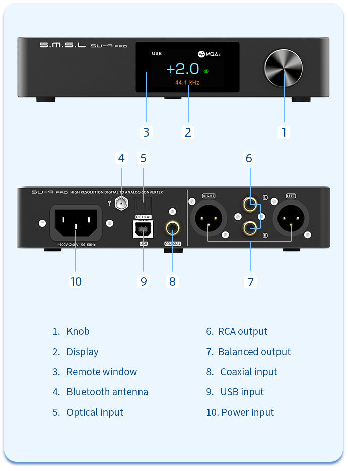 Apos Audio SMSL DAC (Digital-to-Analog Converter) SMSL SU-9 Pro MQA Desktop DAC
