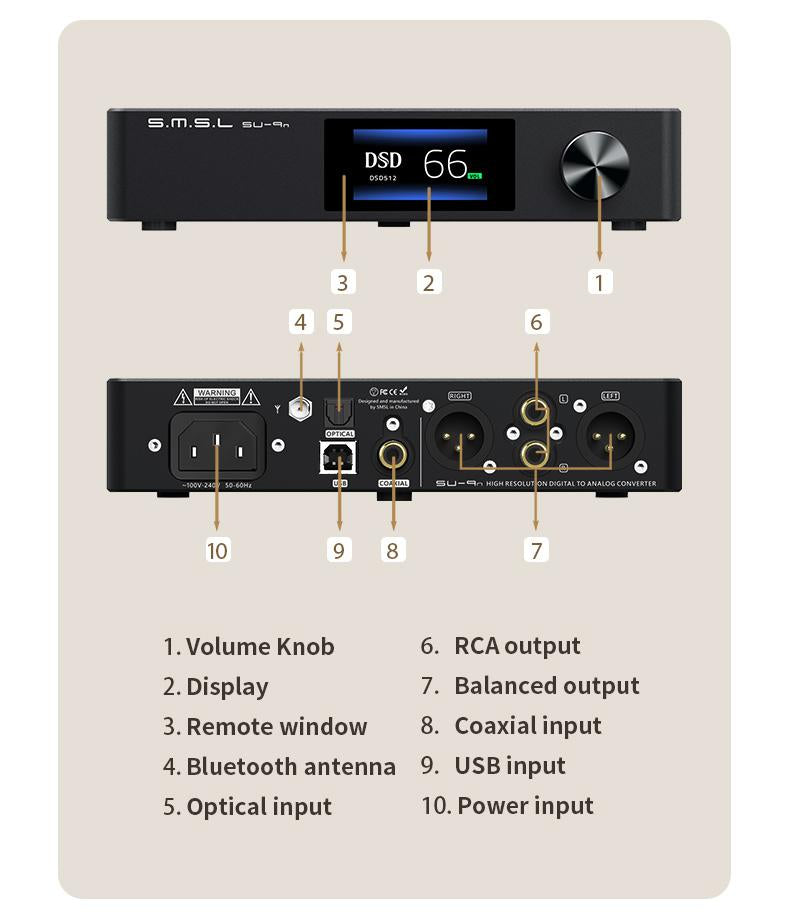 Apos Audio SMSL DAC (Digital-to-Analog Converter) SMSL SU-9n Balanced Desktop DAC