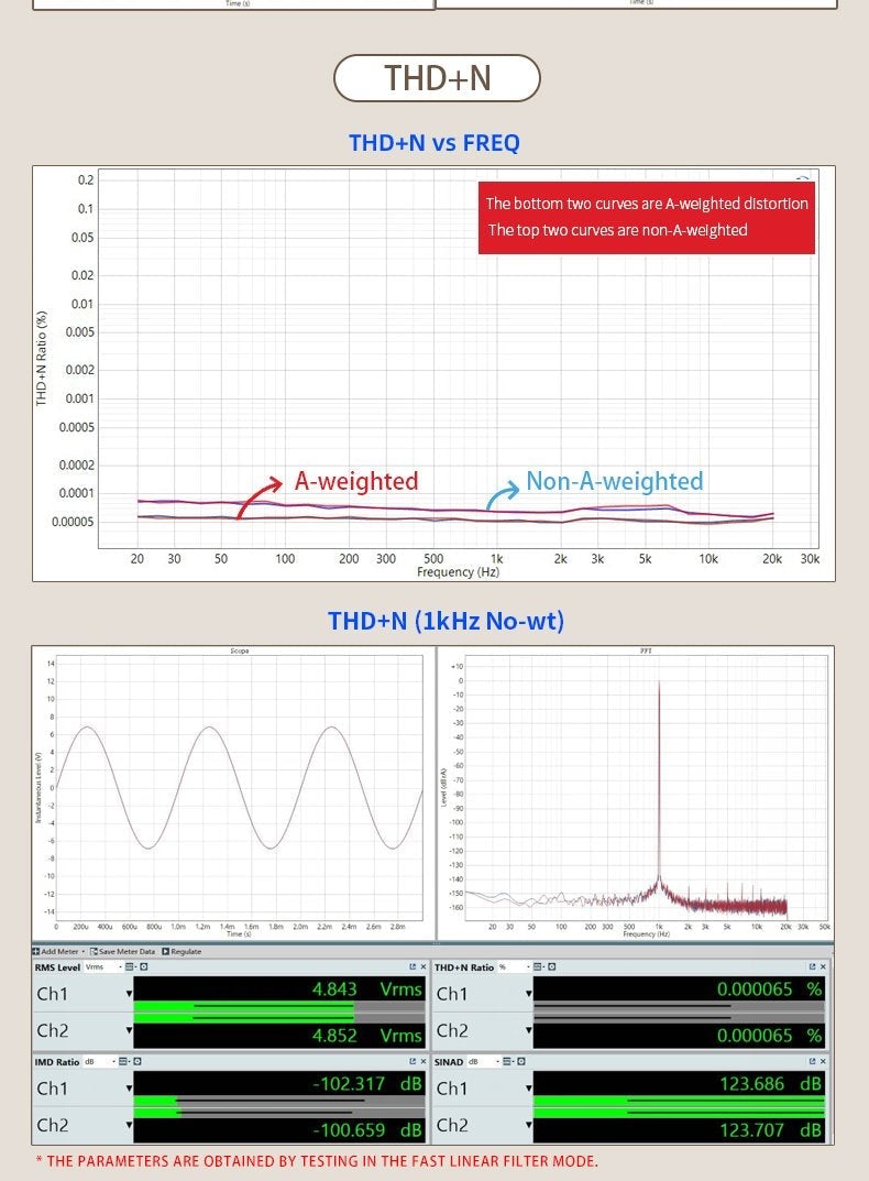Apos Audio SMSL DAC (Digital-to-Analog Converter) SMSL SU-9n Balanced Desktop DAC (Apos Certified)