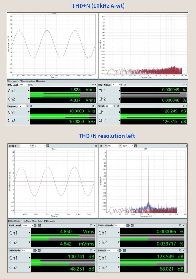 Apos Audio SMSL DAC (Digital-to-Analog Converter) SMSL SU-9n Balanced Desktop DAC (Apos Certified)