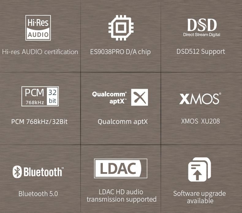 Apos Audio SMSL DAC (Digital-to-Analog Converter) SMSL SU-9n Balanced Desktop DAC (Apos Certified)