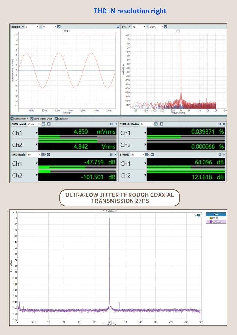 Apos Audio SMSL DAC (Digital-to-Analog Converter) SMSL SU-9n Balanced Desktop DAC (Apos Certified)