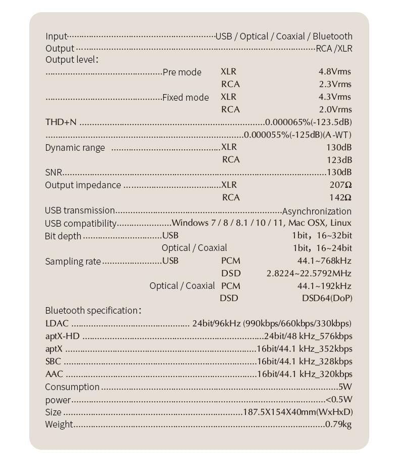 Apos Audio SMSL DAC (Digital-to-Analog Converter) SMSL SU-9n Balanced Desktop DAC (Apos Certified)