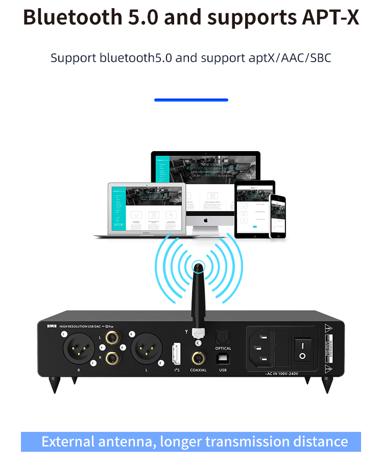 Apos Audio SMSL DAC (Digital-to-Analog Converter) SMSL VMV D1se MQA DAC