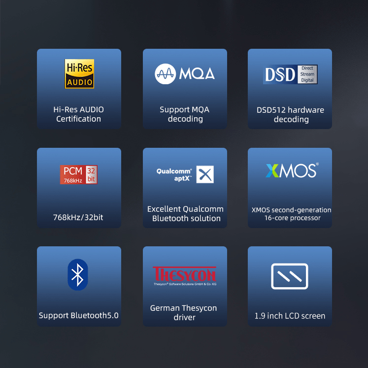 Apos Audio SMSL DAC (Digital-to-Analog Converter) SMSL VMV D1se MQA DAC (Apos Certified)