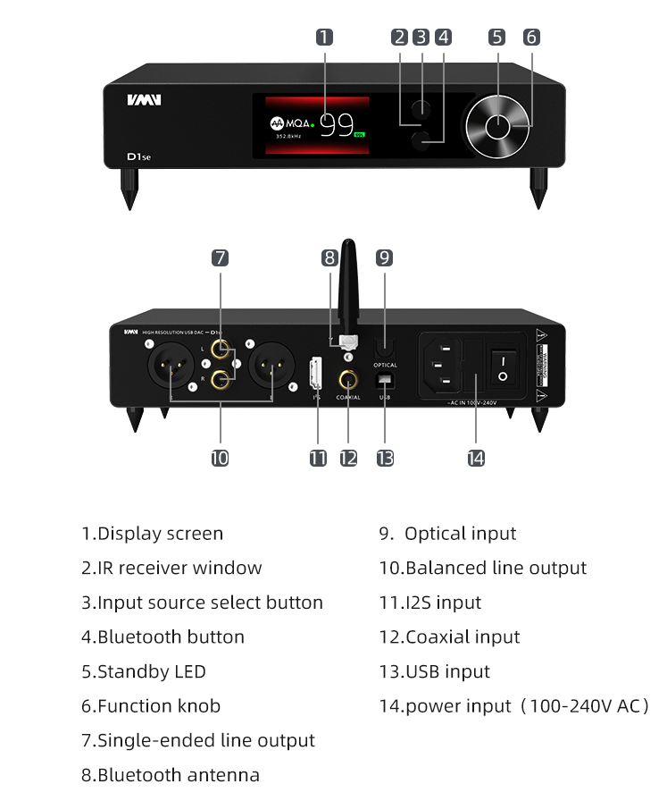 Apos Audio SMSL DAC (Digital-to-Analog Converter) SMSL VMV D1se MQA DAC (Apos Certified)