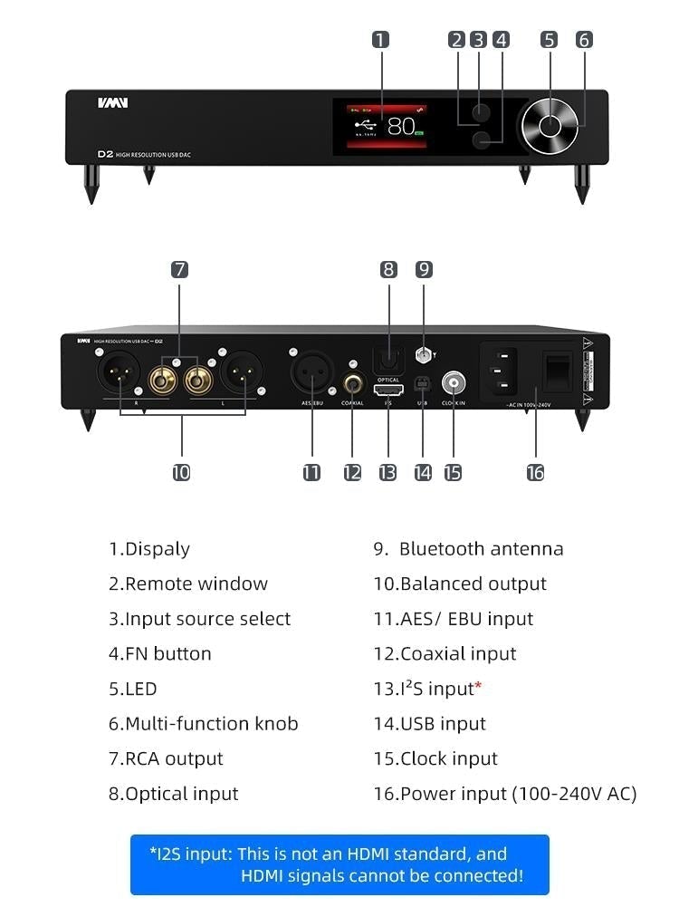 Apos Audio SMSL DAC (Digital-to-Analog Converter) SMSL VMV D2 DAC