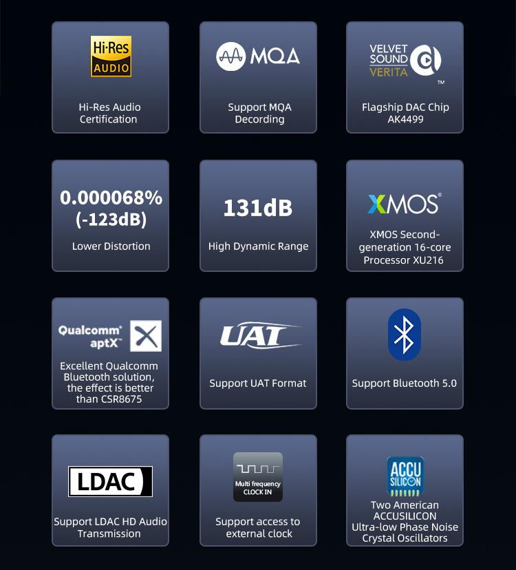 Apos Audio SMSL DAC (Digital-to-Analog Converter) SMSL VMV D2 DAC (Digital-to-Analog Converter)