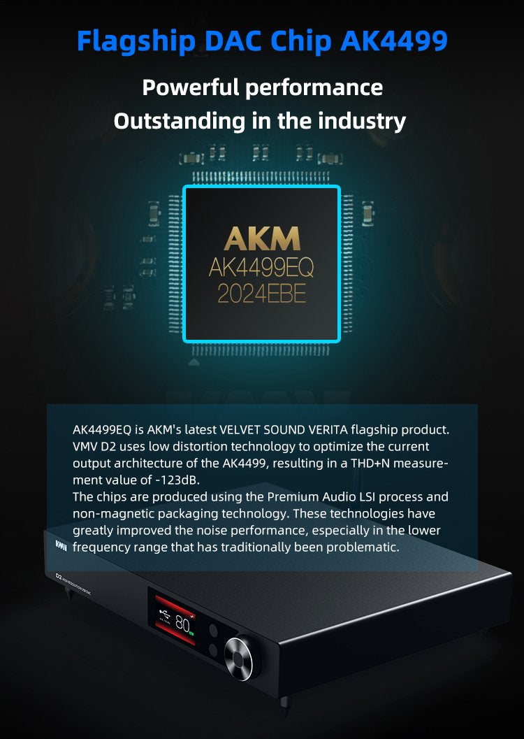 Apos Audio SMSL DAC (Digital-to-Analog Converter) SMSL VMV D2 DAC (Digital-to-Analog Converter)