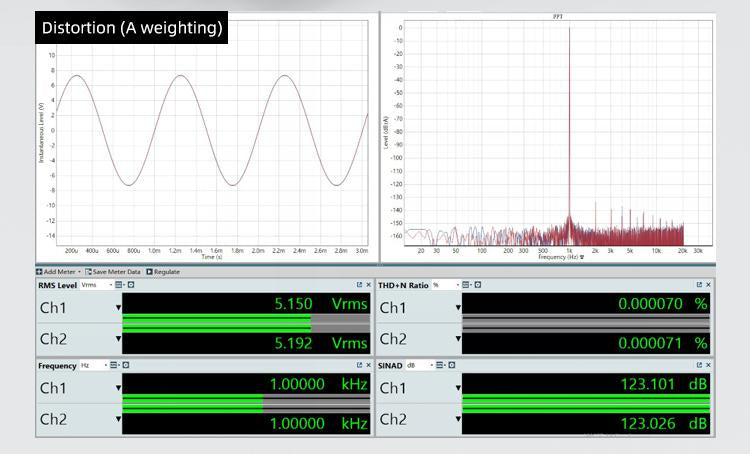 Apos Audio SMSL DAC (Digital-to-Analog Converter) SMSL VMV D2 DAC (Digital-to-Analog Converter)