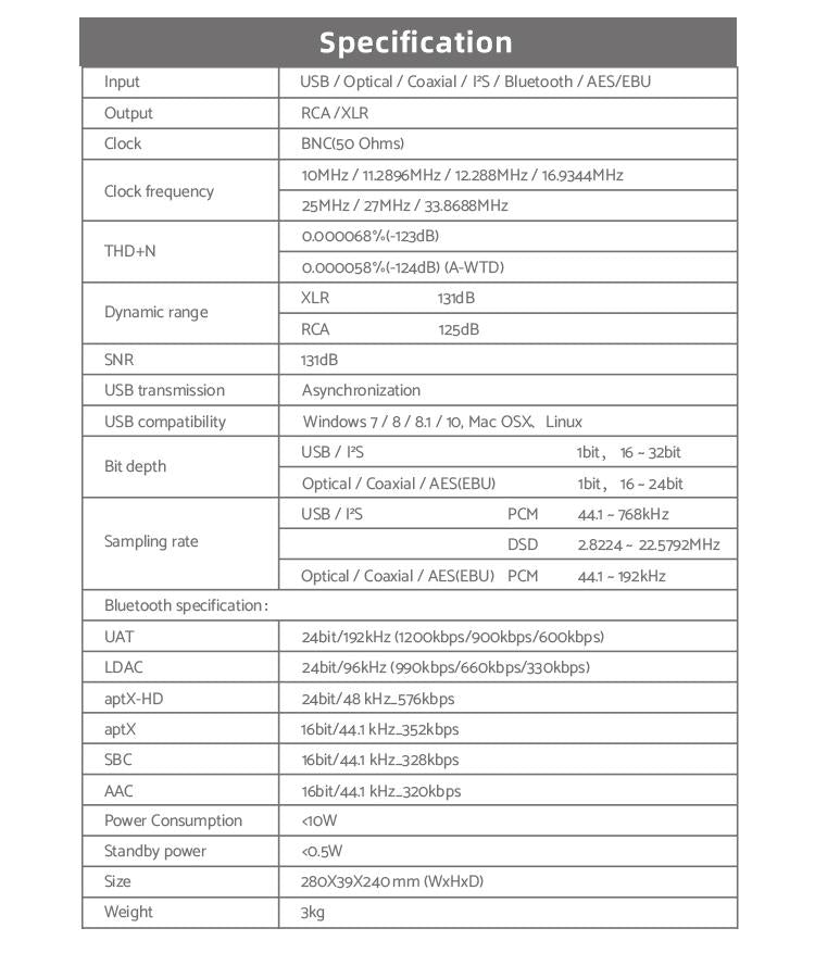 Apos Audio SMSL DAC (Digital-to-Analog Converter) SMSL VMV D2 DAC (Digital-to-Analog Converter)