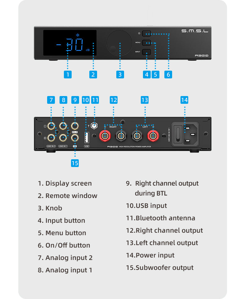 Apos Audio SMSL Headphone Amp SMSL A300 Power Amplifier