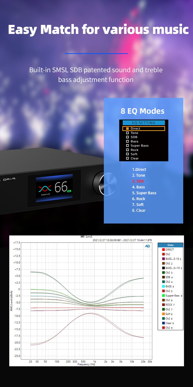 Apos Audio SMSL Headphone Amp SMSL DA-9 Bluetooth 5.0 Amplifier