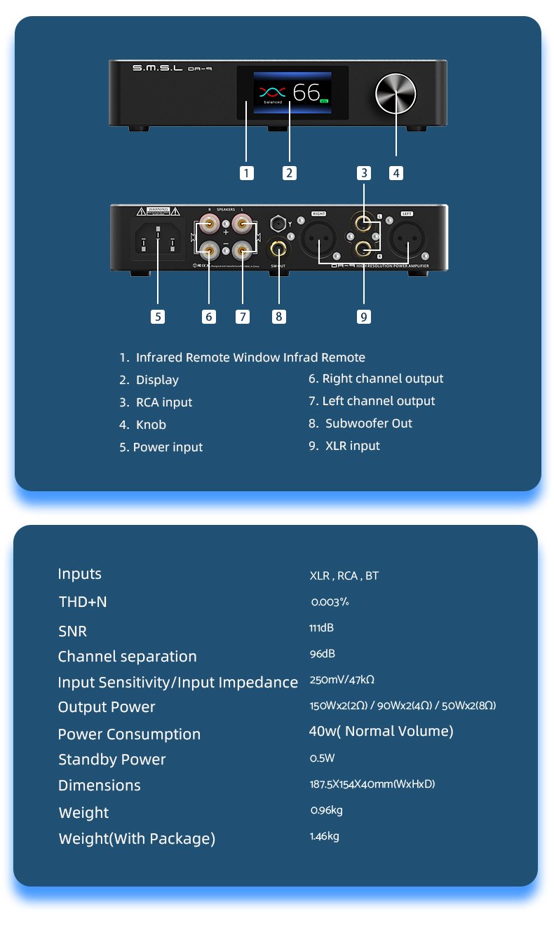 Apos Audio SMSL Headphone Amp SMSL DA-9 Bluetooth 5.0 Amplifier (Apos Certified)